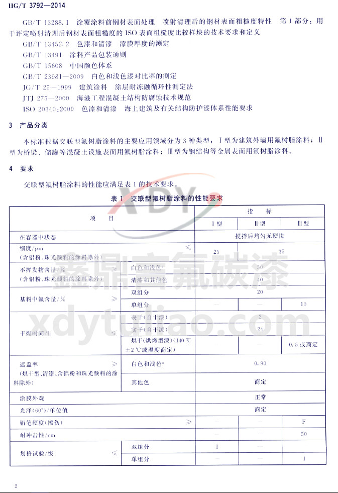 HG/T3792-2014(lin)ͷ(sh)֬Ϳ-a(chn)ƷҪ